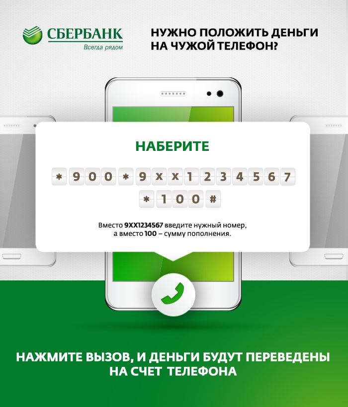 Изображение - Как перевести деньги с карты сбербанка на телефон другому человеку 17678