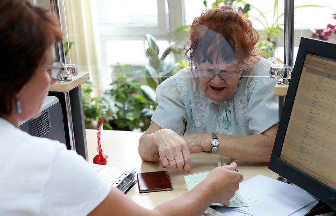 Выводы