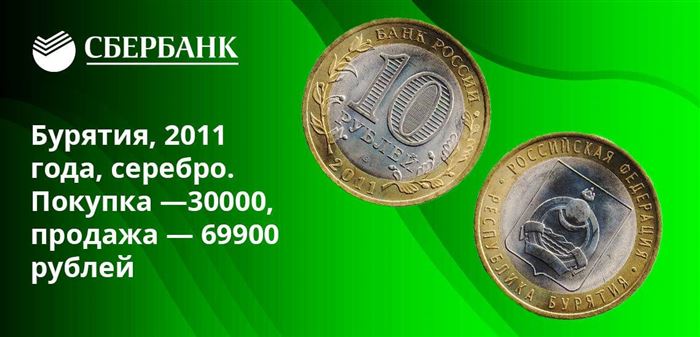 Сувенирные Монеты Сбербанка Купить в Сбербанке • Способы продажи