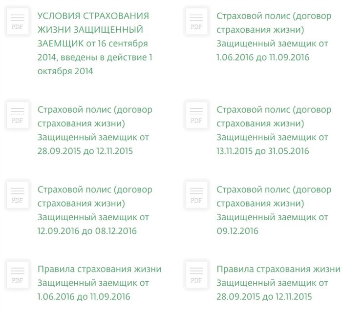 сбербанк страхование жизни заявление об отказе