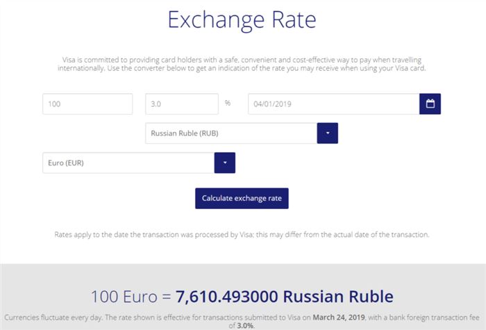 Если Перевести Деньги с Кредитной Карты Альфа Банка на Карту Сбербанка Какой Будет Процент • Денежные переводы