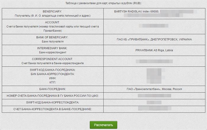 Перевод денег из России на Украину