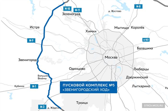 Как Оплатить Платную Дорогу М11 Через Сбербанк Онлайн • Тарифы на проезд