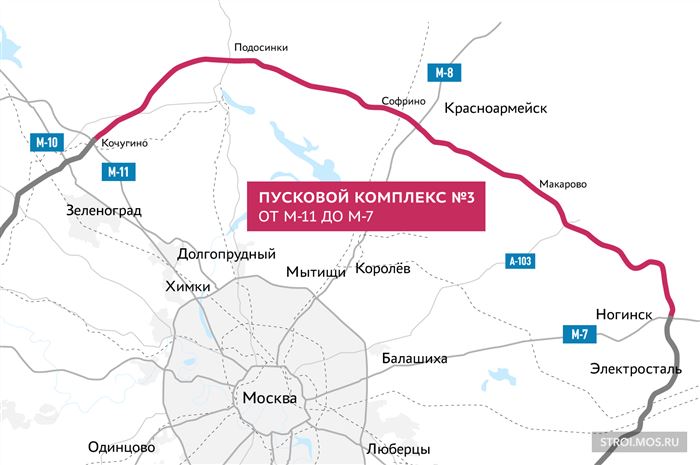 Как Оплатить Платную Дорогу М11 Через Сбербанк Онлайн • Тарифы на проезд