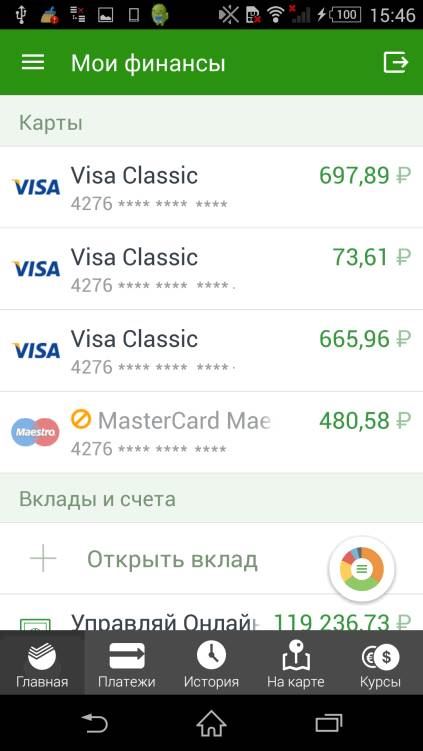 Сбербанк Как Узнать Баланс по Кредитной Карте Сбербанка • Горячая линия
