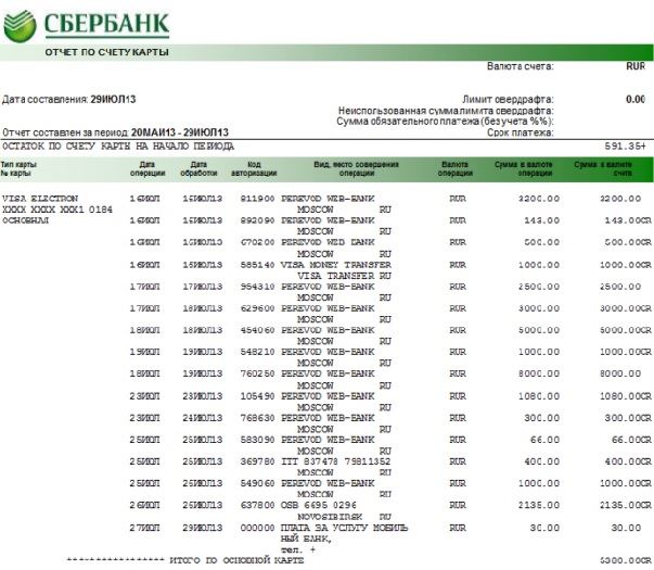 Что Такое Вид Операции в Выписке Сбербанка • Виды платежей