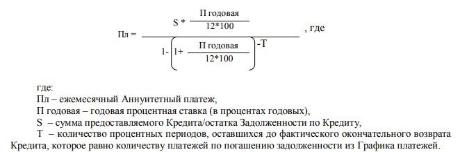 Ипотечный договор в Сбербанке