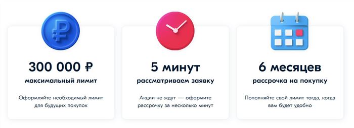 Покупка в Рассрочку от Сбербанка на Беру • Как оценивают заявки