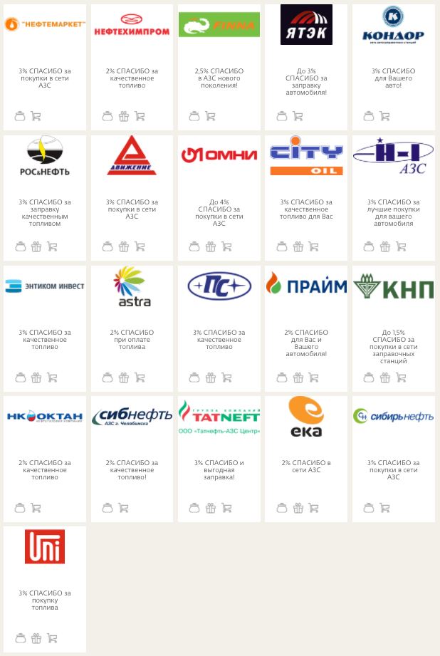 Бонусы Спасибо от Сбербанка на Кнп Как Потратить • Огромное спасибо