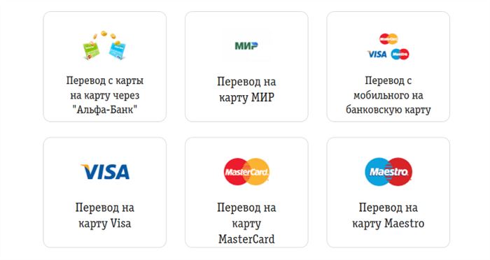 Перевод на банковскую карту с Билайна