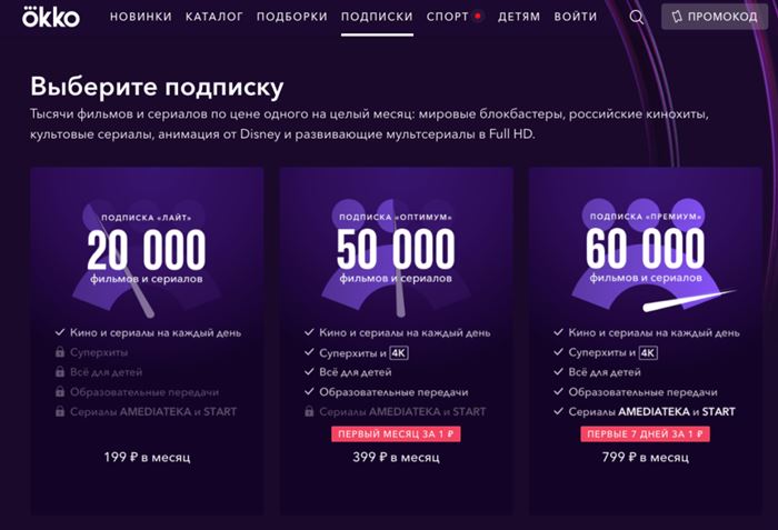 Одна Подписка Много Возможностей Сбербанк Прайм от Сбербанк • Как пользоваться подпиской