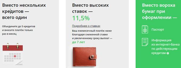 Условия рефинансирования в Сбербанке