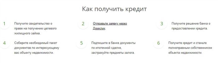 Документы для оформления ипотеки в Сбербанке