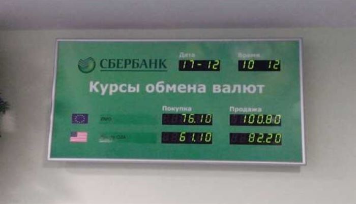 табло с курсами валют