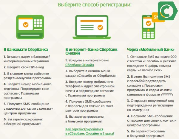 Пятерочка Больше не Принимает Бонусы Спасибо от Сбербанка • Варианты подключения