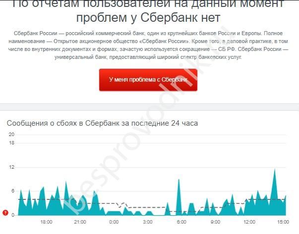 Сбербанк Онлайн не Устанавливается на Xiaomi • Проверьте карту