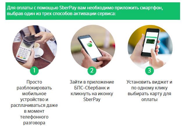 Сбербанк Онлайн не Устанавливается на Xiaomi • Проверьте карту