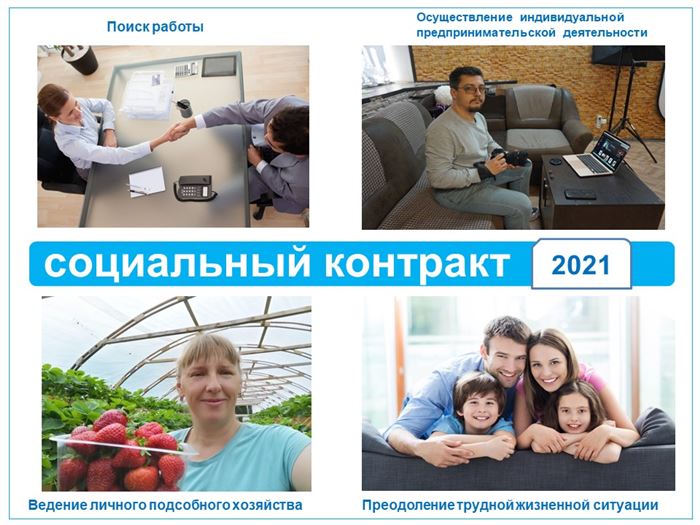 До Скольки Работают Сбербанки в Комсомольске на Амуре • Чем занимается бухгалтер-экономист