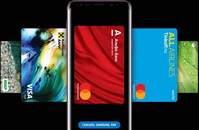Samsung Pay партнеры в россии