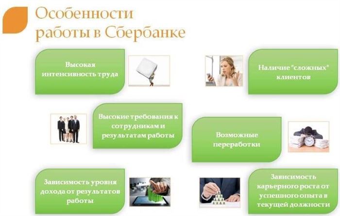 Сбербанк Белгород Вакансии Без Опыта Работы • Прохождение обучения