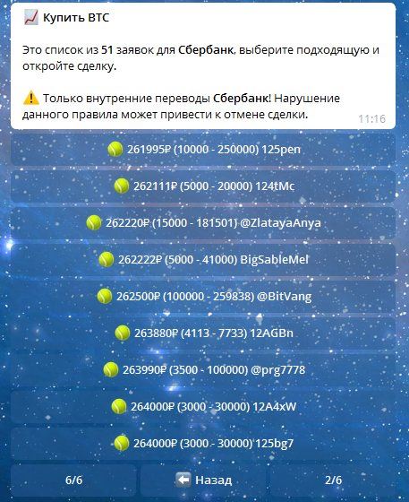 Список заявок