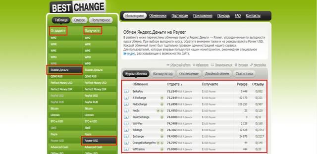 Как Пополнить Payeer Кошелек Без Комиссии с Карты Сбербанка • Как вывести деньги