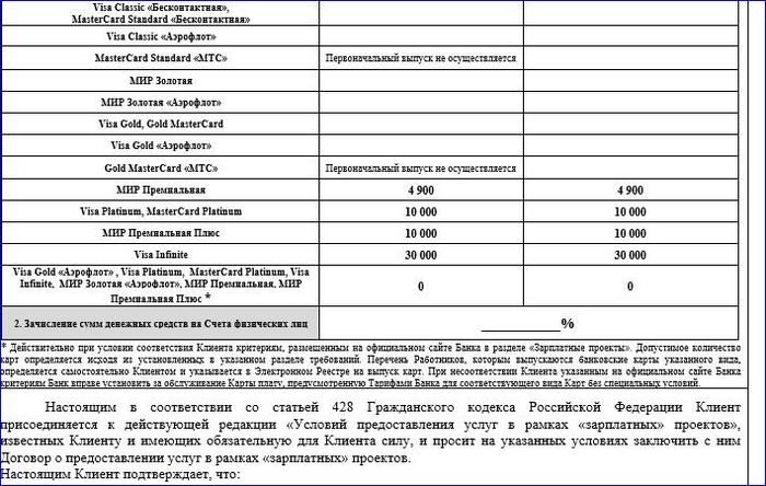 Заявление на Банковское Обслуживание Оформляемое в Рамках Зарплатного Проекта Сбербанк Бланк • Условия для юридических лиц