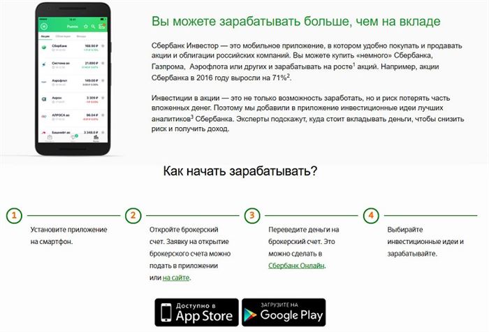 Приложение Сбербанка