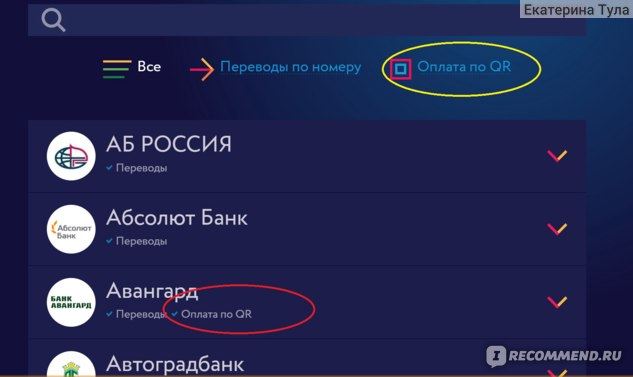 Не Могу Перевести Деньги с Карты Сбербанка на Карту Почта Банк Мир • С помощью сбербанк-онлайн