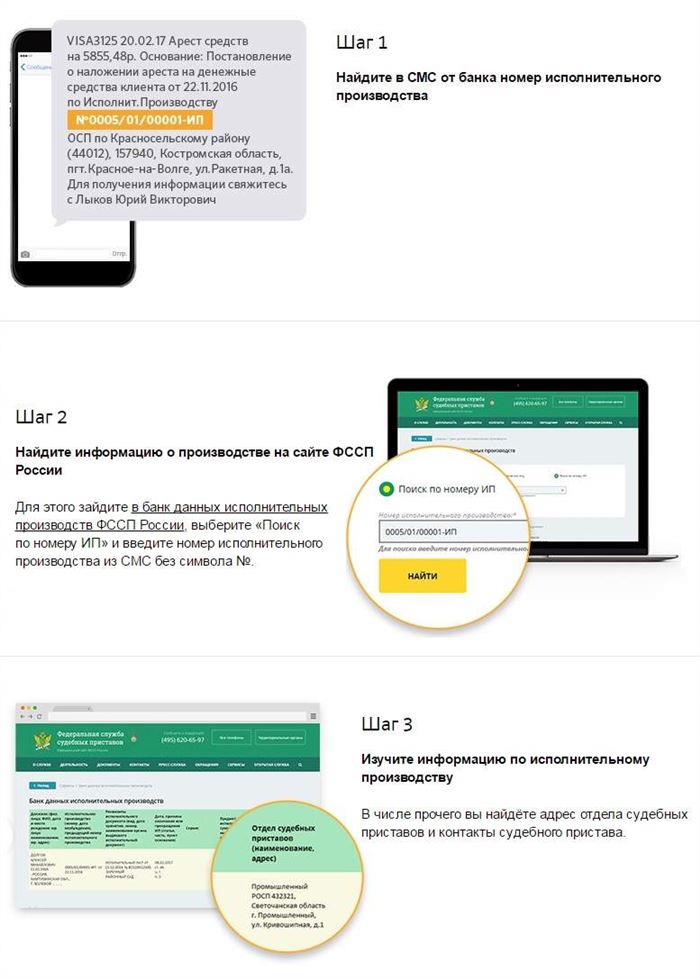 Цифровая Карта от Сбербанка Плюсы и Минусы Могут Наложить Арест • Как снимается ограничение