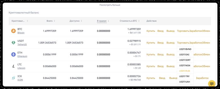 Выбор пары для конвертации криптовалюты в фиатные деньги