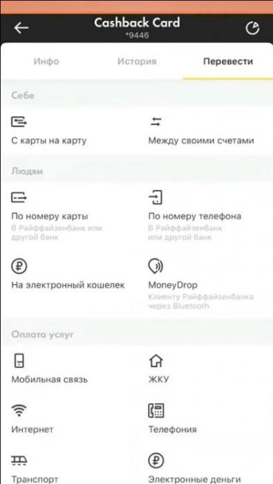 Райффайзен банк