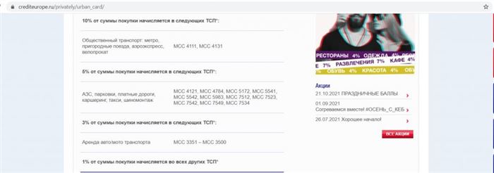 Скидка 2 Рубля на Бензин Газпромнефть от Сбербанка • 6 карта да от скб банка до 10