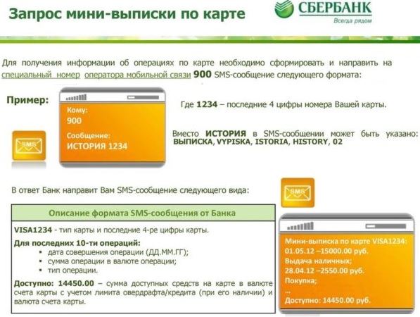 Скрин Перевод Сбербанк 300000 Рублей Кирилл Александрович • Рубрика вопрос-ответ
