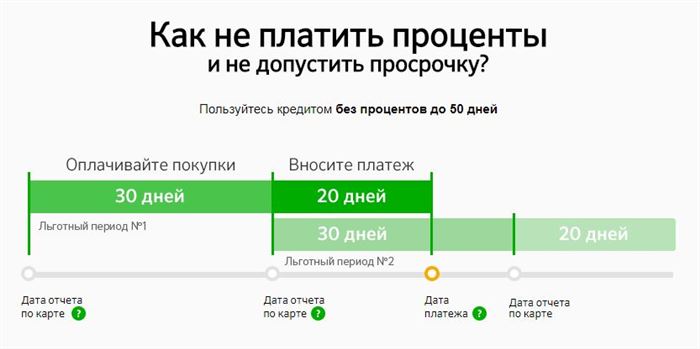 Скрин Перевод Сбербанк 300000 Рублей Кирилл Александрович • Рубрика вопрос-ответ
