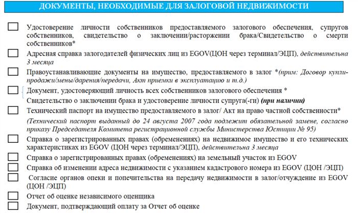 Документы для залогового имущества по ипотеке в Жилстройсбербанке