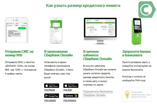 как узнать размер кредитного лимита