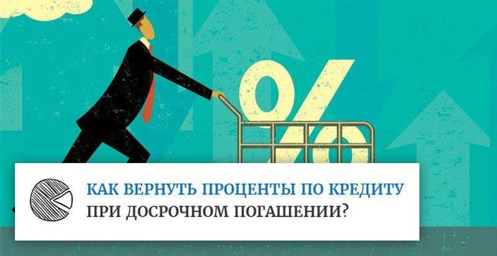 Сбербанк Поднял Ежемесячный Платеж по Ипотеке • Аннуитетная схема