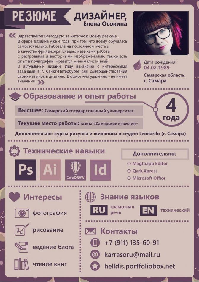 Сбербанк Сокол Вологодская Область Режим Работы • Ключевые навыки