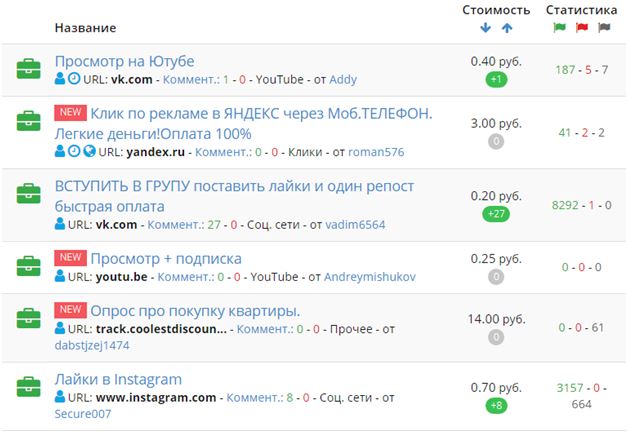 задания Socpublic
