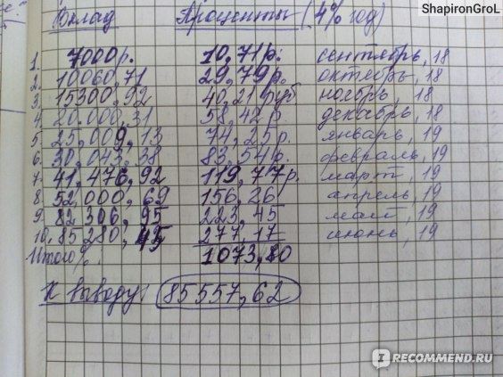 Какой Сегодня Процент по Вкладам в Сбербанке Самый Выгодный на 6 Месяцев Пополняй • Вклад на ребенка до 18 лет