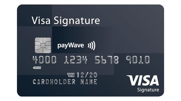 Карта Сбербанка Блэк Эдишн Дебетовая Какие Преимущества • Привилегии visa