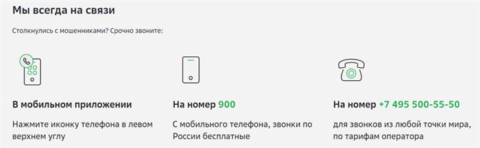 Возврат Средств за Кредит в Сбербанке • При ипотечном кредитовании
