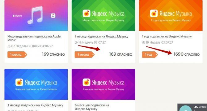 Как Посмотреть Подписку на Яндекс Плюс по Карте Сбербанка • Промокод на яндексплюс
