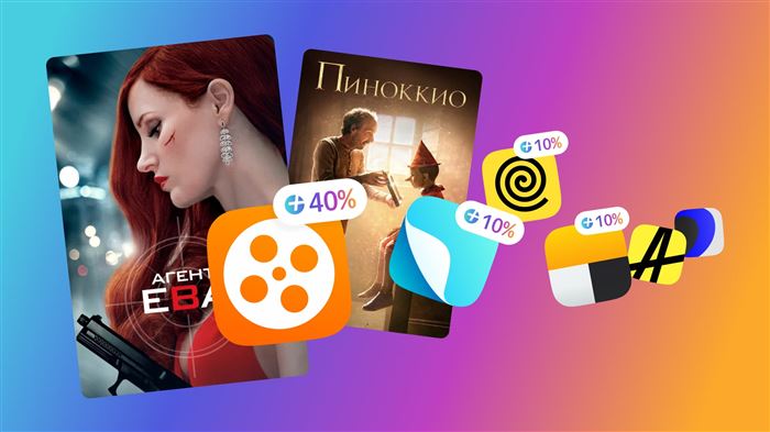 Как Посмотреть Подписку на Яндекс Плюс по Карте Сбербанка • Промокод на яндексплюс