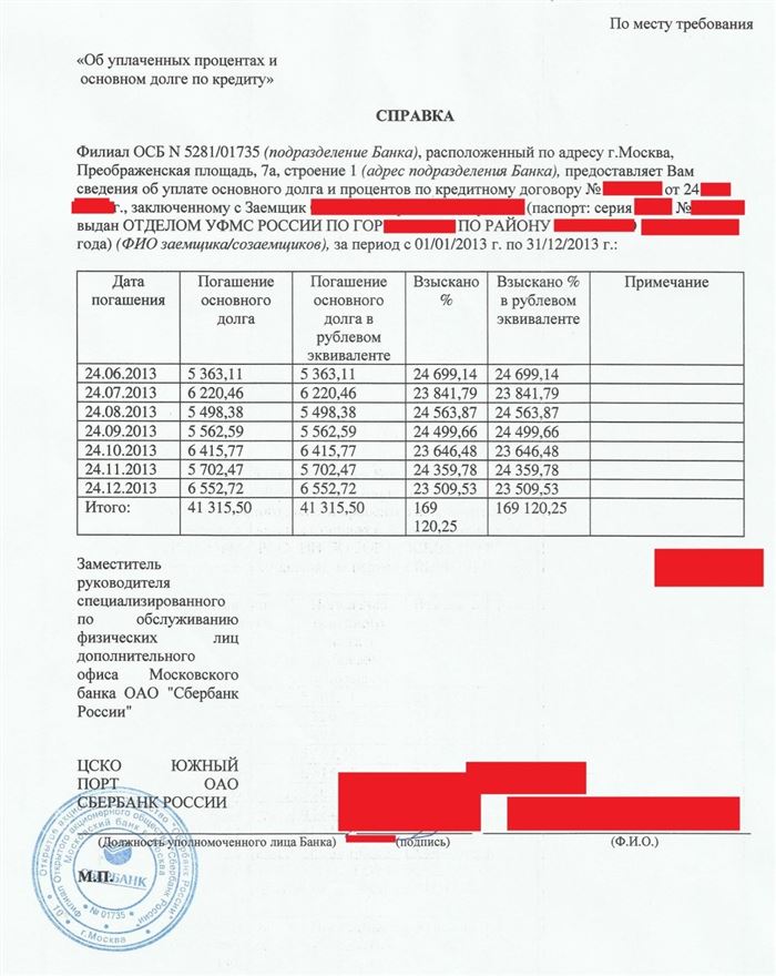 Справка для налоговой о выплаченных процентах по ипотеке в Сбербанке, ВТБ и других банках: образец, стоимость и порядок получения