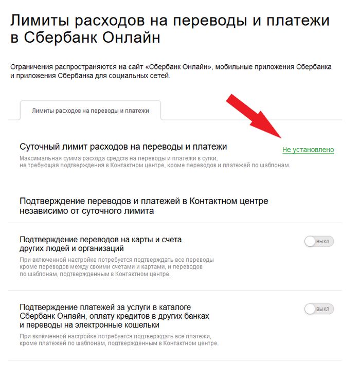 Обнуление суточного лимита в Сбербанк Онлайн Сбербанк Онлайн, Сбербанк, Финансовая грамотность, Интернет-Банкинг