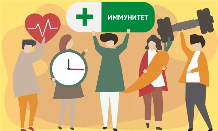 Реквизиты Сбербанка Приморский Край Уссурийск Ленина • Сбербанк арсеньев