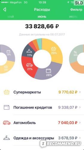 Сбербанк Онлайн Новый Дизайн Где Мои Шаблоны • Что думает сам сбербанк