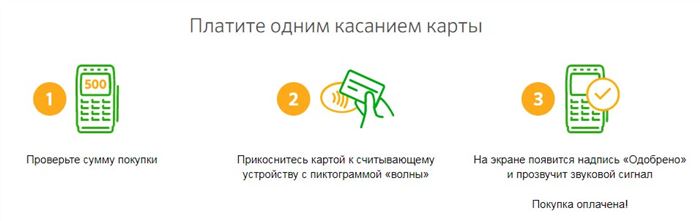 Золотая Карта Сбербанка Мир Для Военных • Карта мир и apple pay
